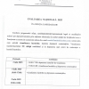 Evaluare Nationala 2025 - Vizualizarea lucrarilor